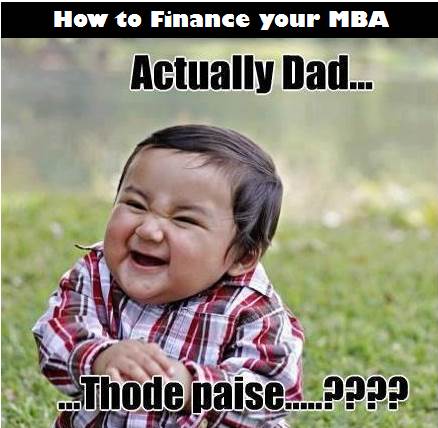 MBA cost in India USA UK