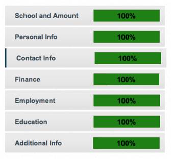 Student loan abroad studies