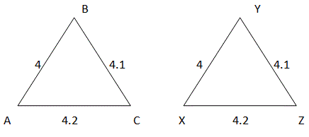congruent triangles Side-Side-Side SSS