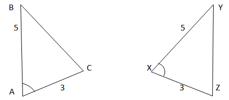 Congruent Triangles Side-Angle-Side SAS