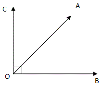 complementary angles