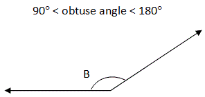 obtuse angle