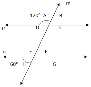parallel lines example 2