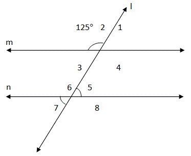 parallel lines example 1