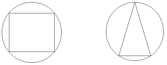 circumscribed circles