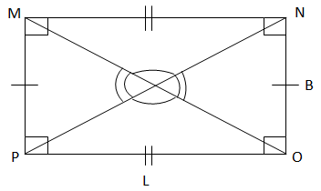Rectangle Properties