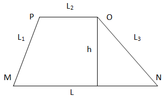 Trapezium Properties