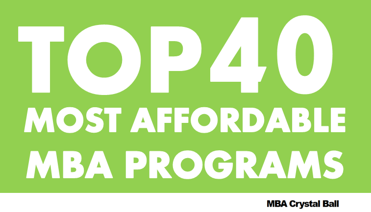 Top MBA programs with low fee structure