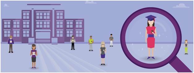 college enrollment management strategies