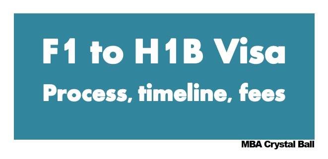 F1 to H1B Visa Process