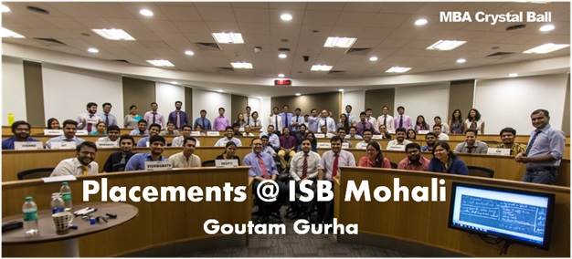 isb-mohali-campus-placements-the-story-before-employment-reports-are