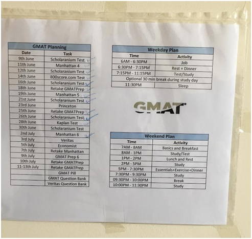 GMAT Study Plan