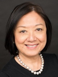 Why MBA salaries high