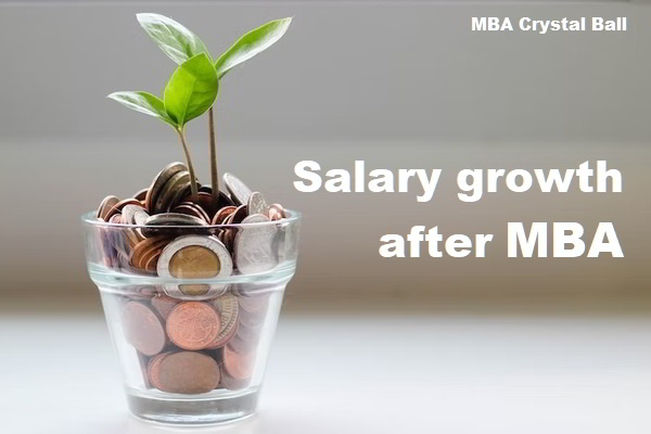 How much does an MBA increase your salary?