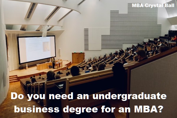 Do I need an undergraduate business degree for an MBA?