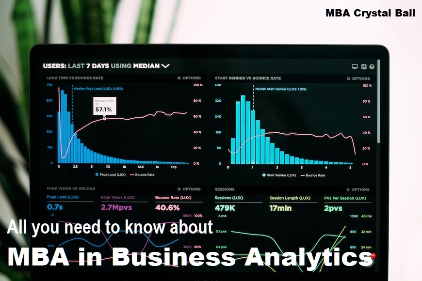 MBA in Business Analytics
