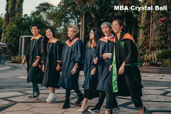 Best MBA programs in Asia