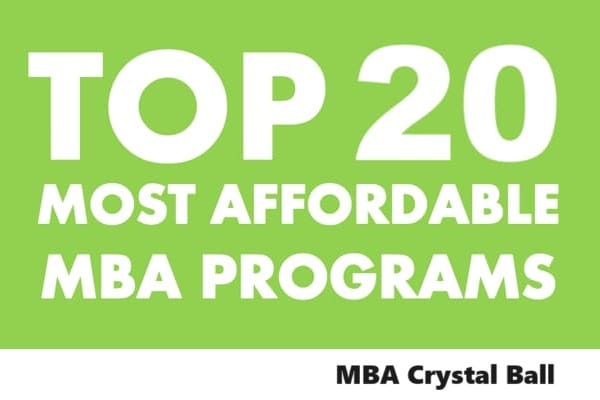 Affordable MBA colleges with low fees