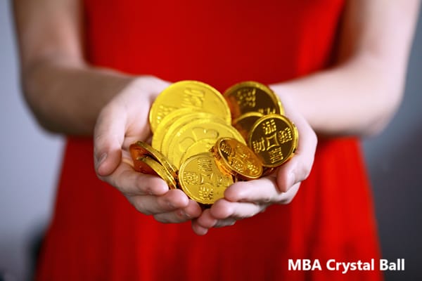 Highest Salaries after MBA in Finance