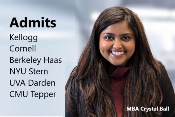 M7 Kellogg MBA scholarship USA