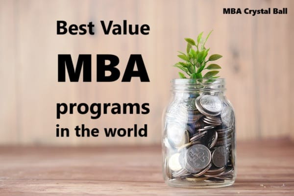 Top MBA programs with best ROI
